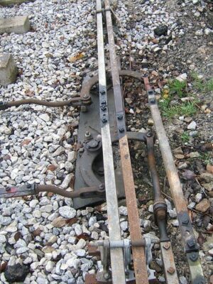 Signalling Basics Point Roding Signalling Basics Point Roding